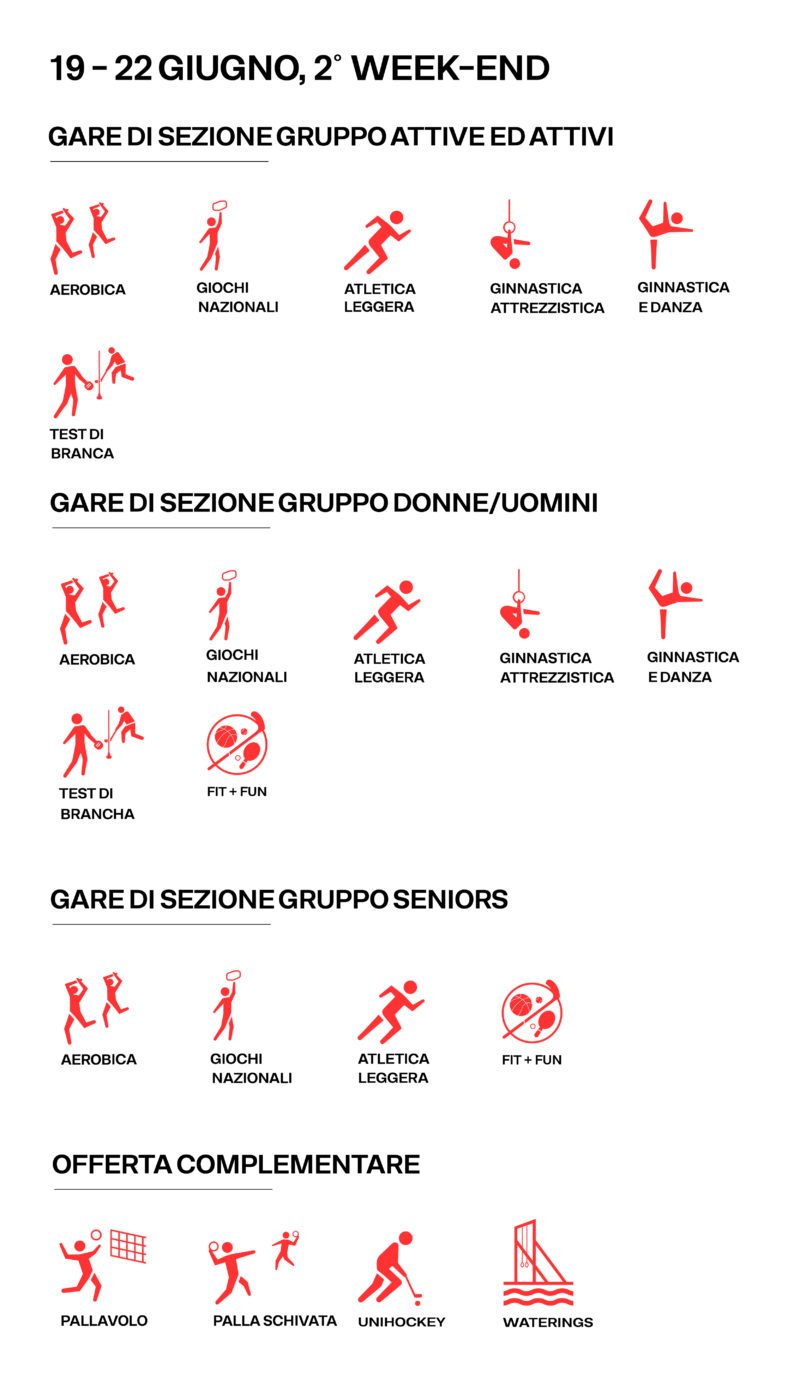 L'offre sportive du deuxième week-end de la Fête fédérale de gymnastique Lausanne 2025